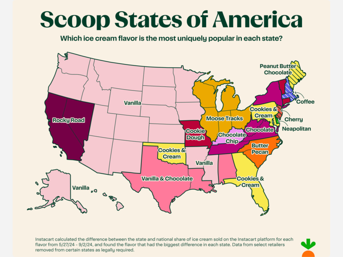 The scoop on America's ice cream preferences, according to