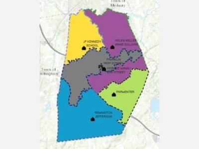 And Now, Redistricting