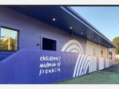 Museum Opening SOON!