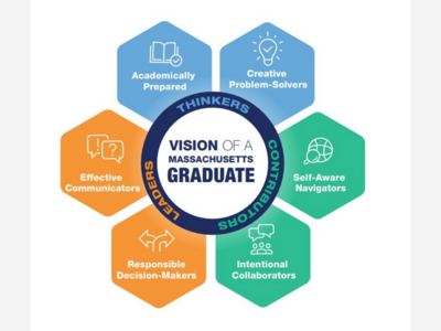 Healey Admin Sets Vision of HS Graduation Standards