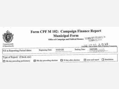 Who Has Spent What in Franklin Election (as of 8 Days Before the Election)?