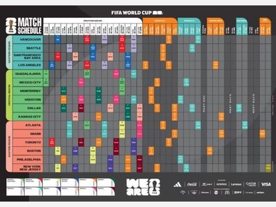 FIFA `26 Schedule Announced as Region Braces for Crowds