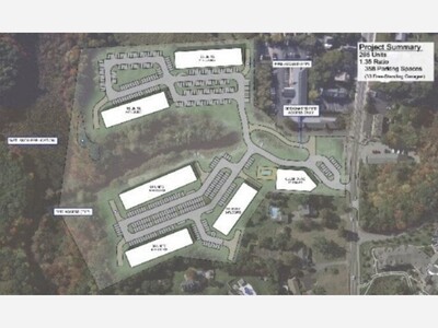 Abutters Appeal 444 East Central 40B