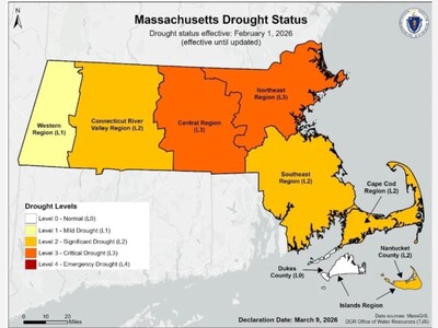 Spring Ain't Even Sprung and There's Drought Talk!