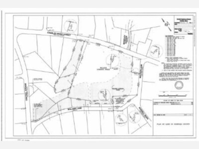 Land Plans vs Plot Plans 101