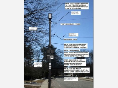 Wednesday Hearing to Consider  Small Cell  Antenna on Pond Street, Franklin