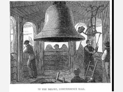 Ringing of the Bells at 2:50 pm