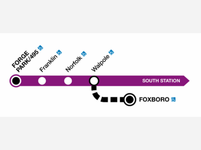 MBTA Plans Partial Franlin Line Shutdown