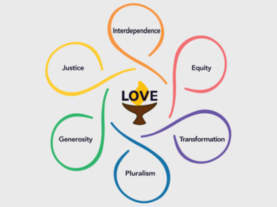 Special Lay Led Service: The Seven New Unitarian Universalist Values